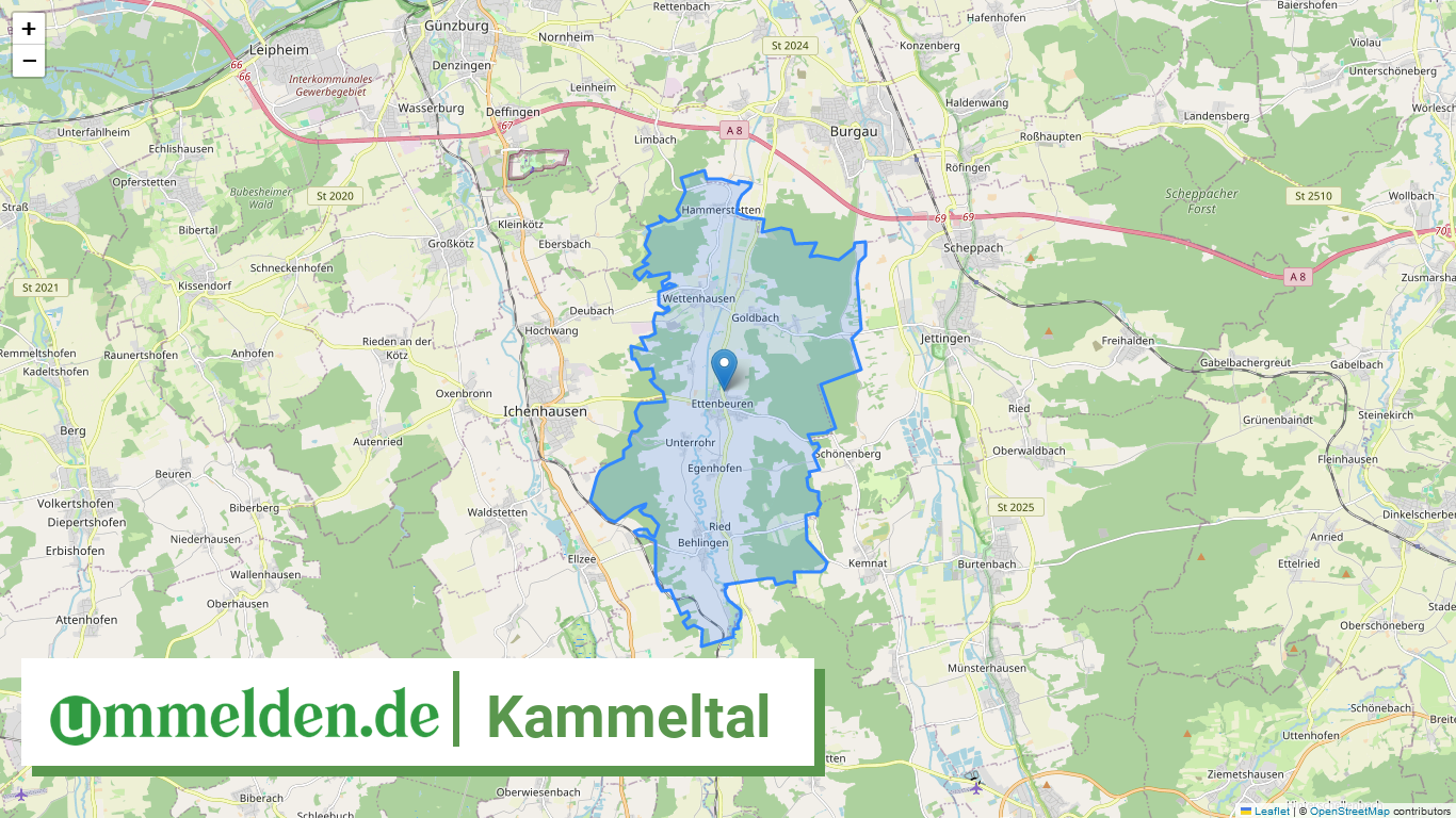 097740145145 Kammeltal